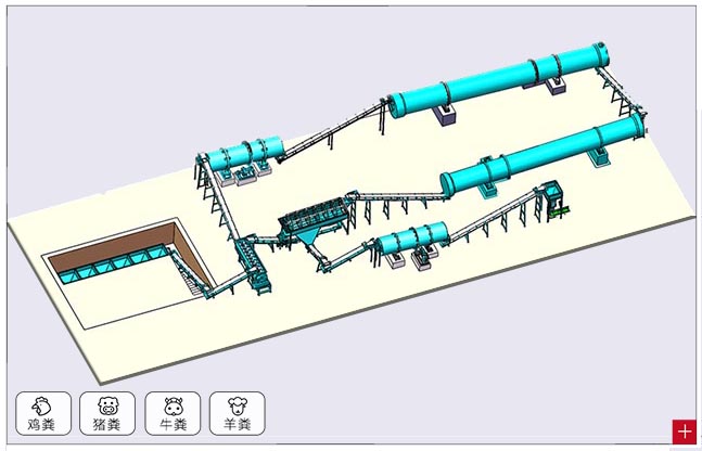 雞糞有機(jī)肥生產(chǎn)線