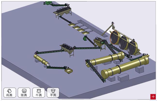 牛糞有機(jī)肥設(shè)備