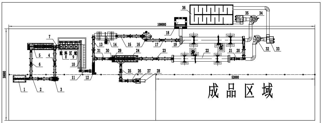 有機肥生產(chǎn)設備需要多少錢